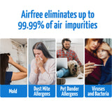 Airfree P2000 Air Purifier