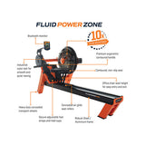 First Degree Fitness FluidPowerROW