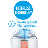 AirFree Tulip 1000 Filterless Air Purifier
